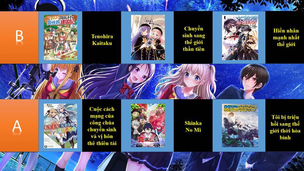 Tenohira Kaitaku Mura de Isekai Kenkokuki: Fueteku Yome-tachi to Nonbiri Mujintou Life: Chapter 23.4: Chắp cánh ước mơ Vampire Shiraishi Team