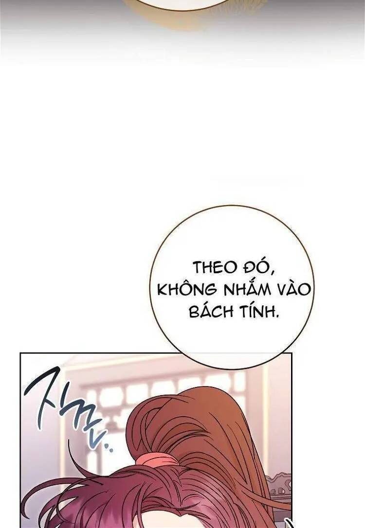 Tiểu thiếp chỉ muốn sống yên bình: Chapter 57