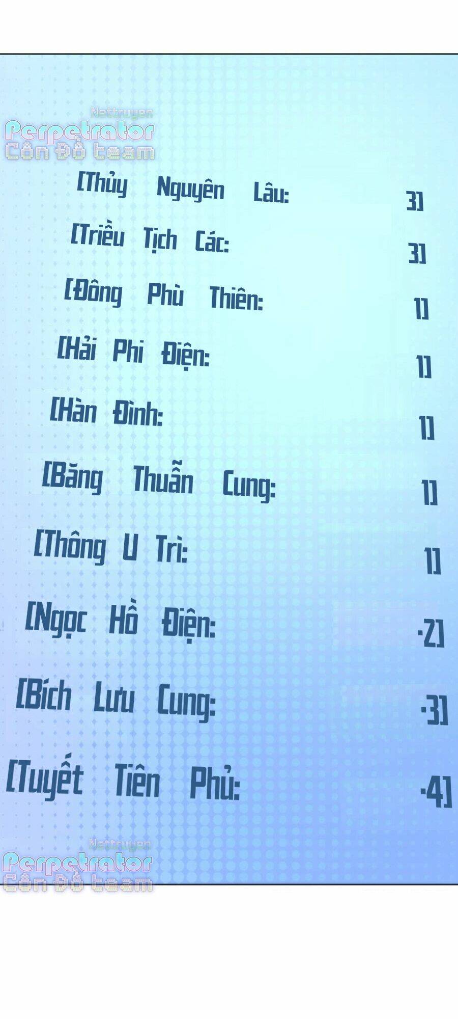 Bổn Thánh Nữ Ngã Bài Rồi: Chapter 152: Vòng đầu tiên