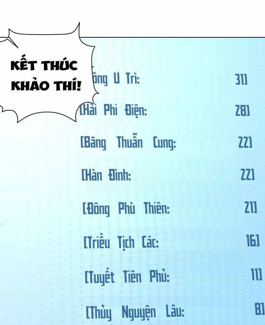 Bổn Thánh Nữ Ngã Bài Rồi: Chapter 153: Trận đấu khảo thí toàn diện
