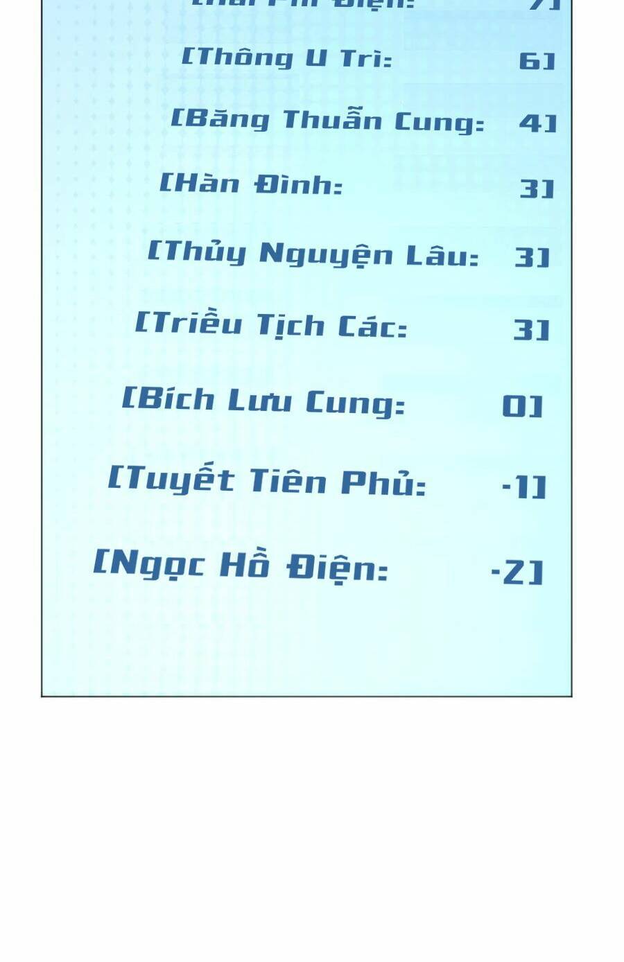 Bổn Thánh Nữ Ngã Bài Rồi: Chapter 153: Trận đấu khảo thí toàn diện