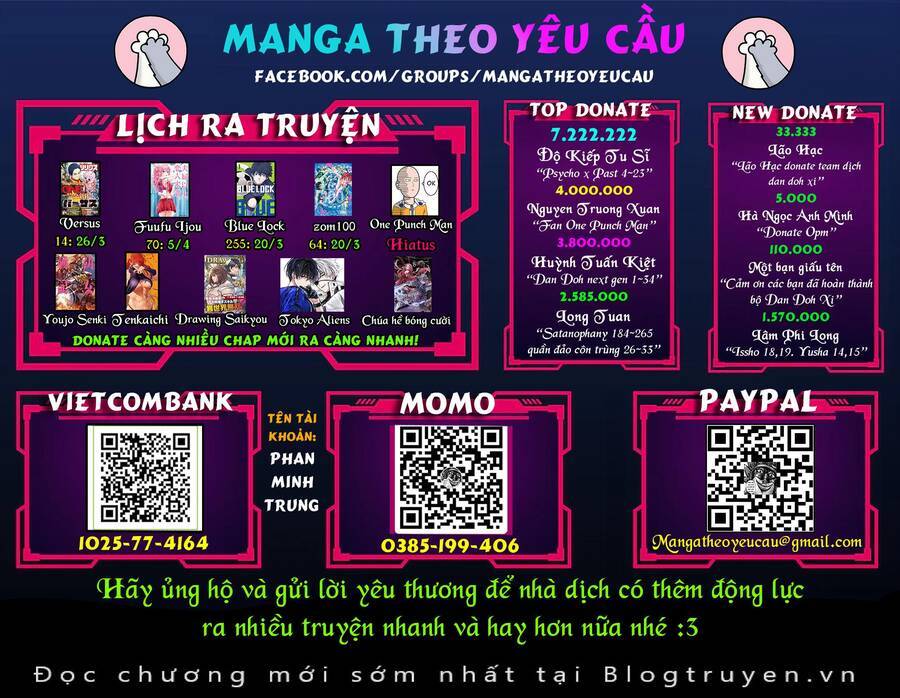 Tono Kanri O Shite Miyou: Chương 65