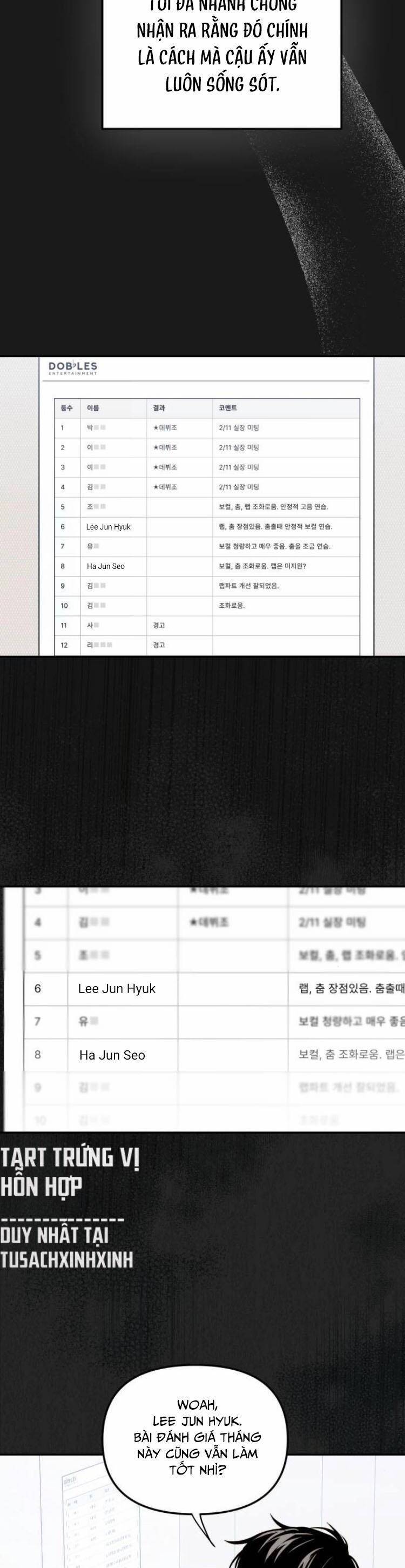 Tôi Trở Thành Thành Viên Trẻ Tuổi Nhất Nhóm Nhạc Idol Nam: Chương 13