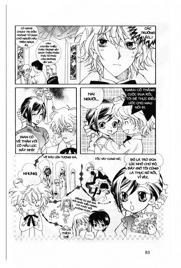A Kiss For My Prince - Nụ Hôn Hoàng Tử: Chapter 8