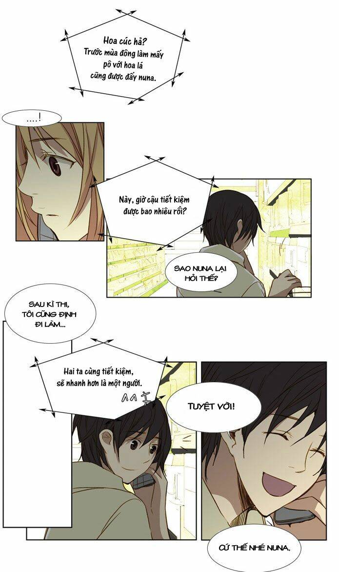 Mười Chín, Hai Mươi Mốt: Chapter 16