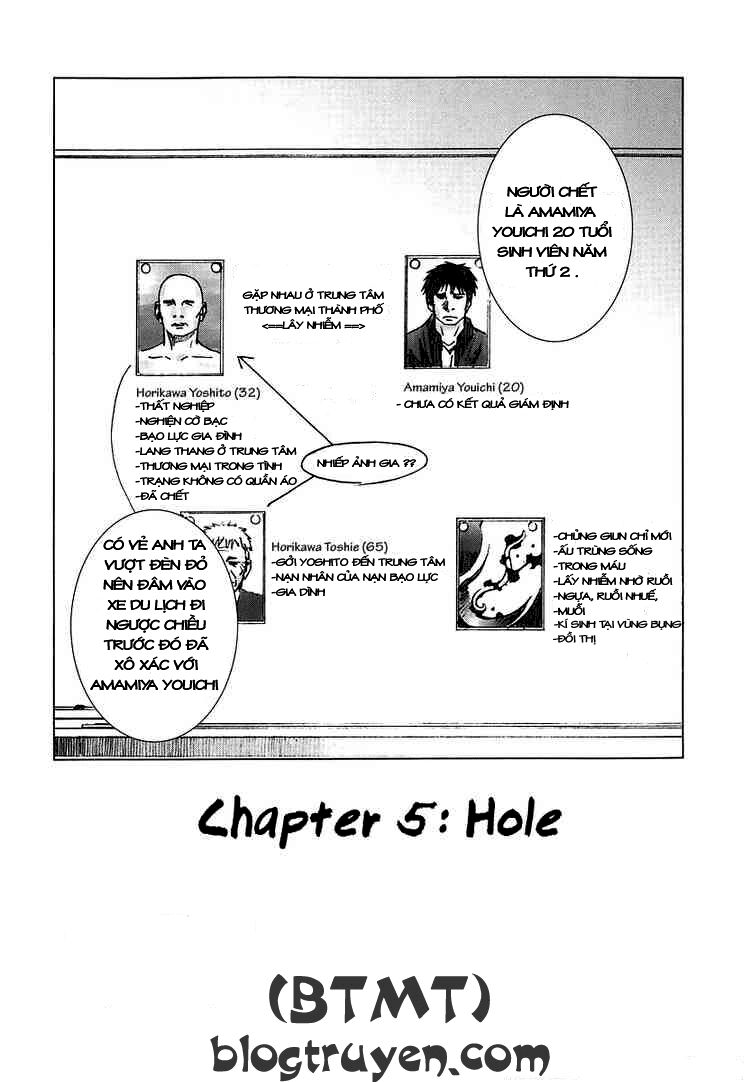 Manhole: Chapter 5