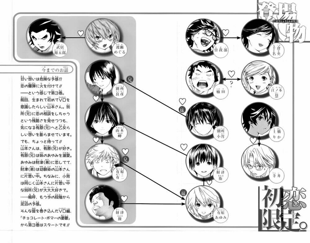 Hatsukoi Limited: Chapter 18