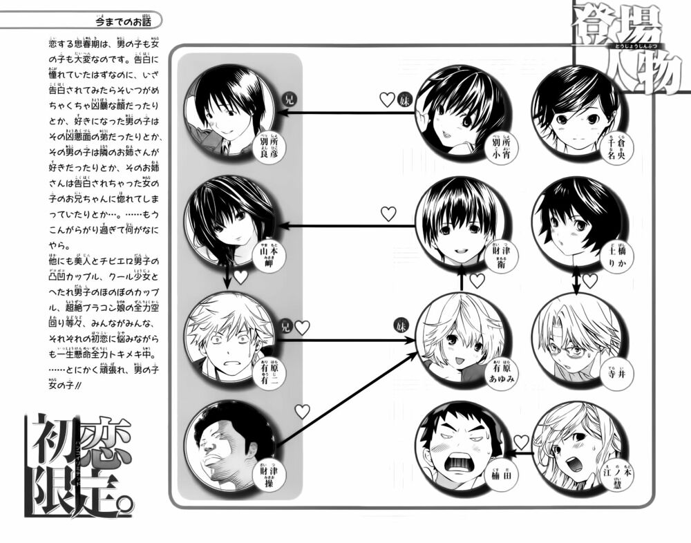 Hatsukoi Limited: Chapter 9