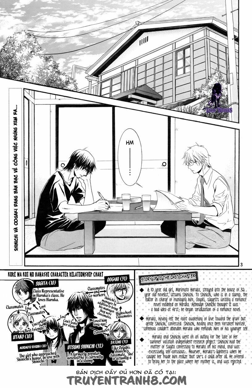 Kore wa Koi no Hanashi: Chapter 16