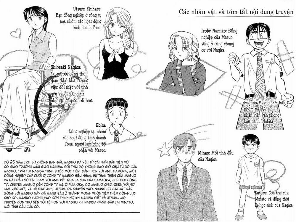Yume de Aetara: Chapter 66