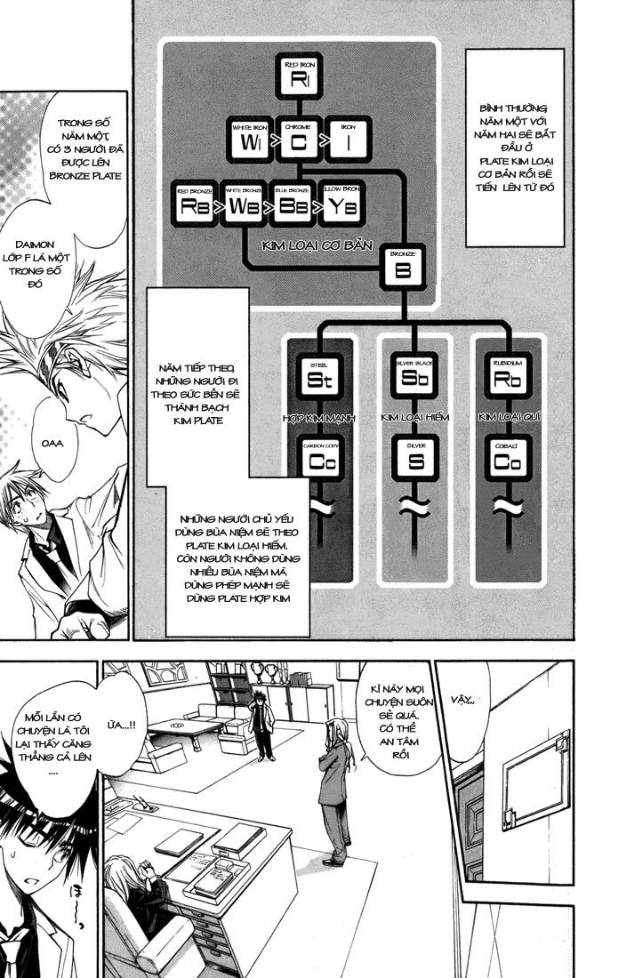 Mx0: Chapter 88