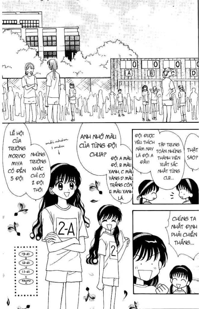 Minto Na Bokura: Chapter 22
