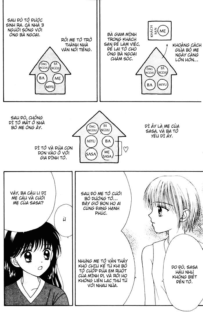 Minto Na Bokura: Chapter 8