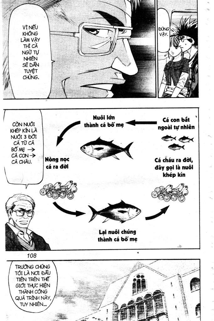 Wild life Cuộc Sống Hoang Dã: Chapter 161
