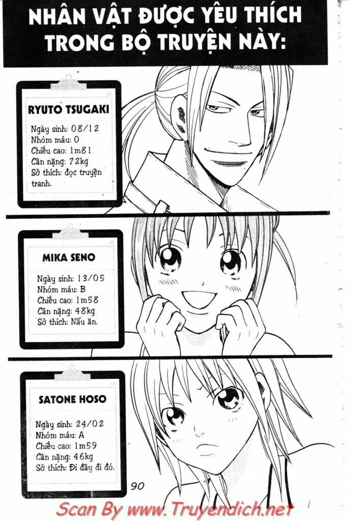 Wild life Cuộc Sống Hoang Dã: Chapter 59