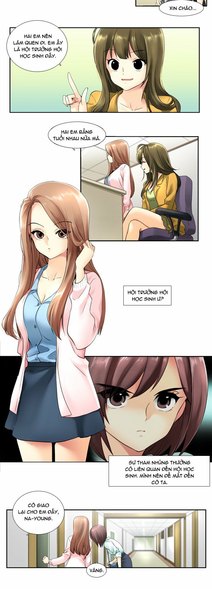 Useful Good-for-nothing: Chapter 2