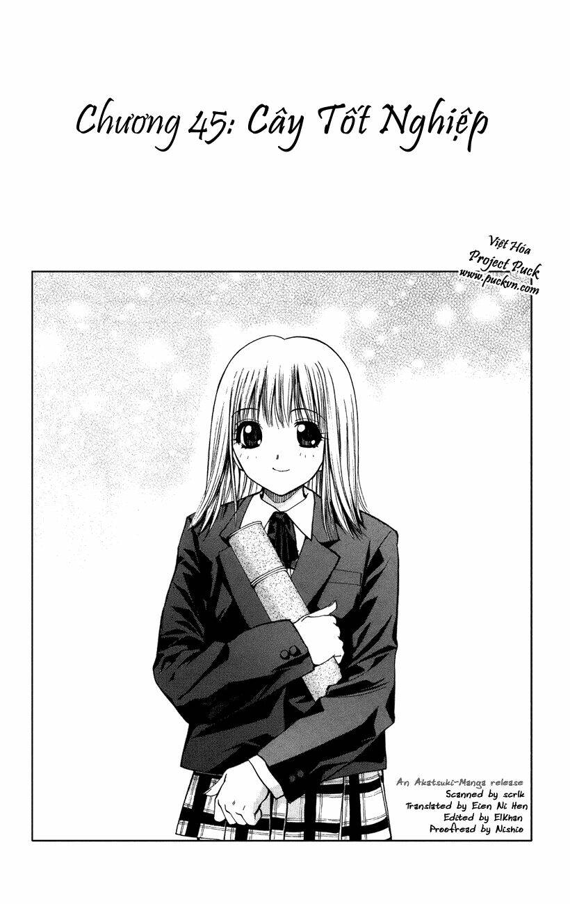 Pretty Face: Chapter 45