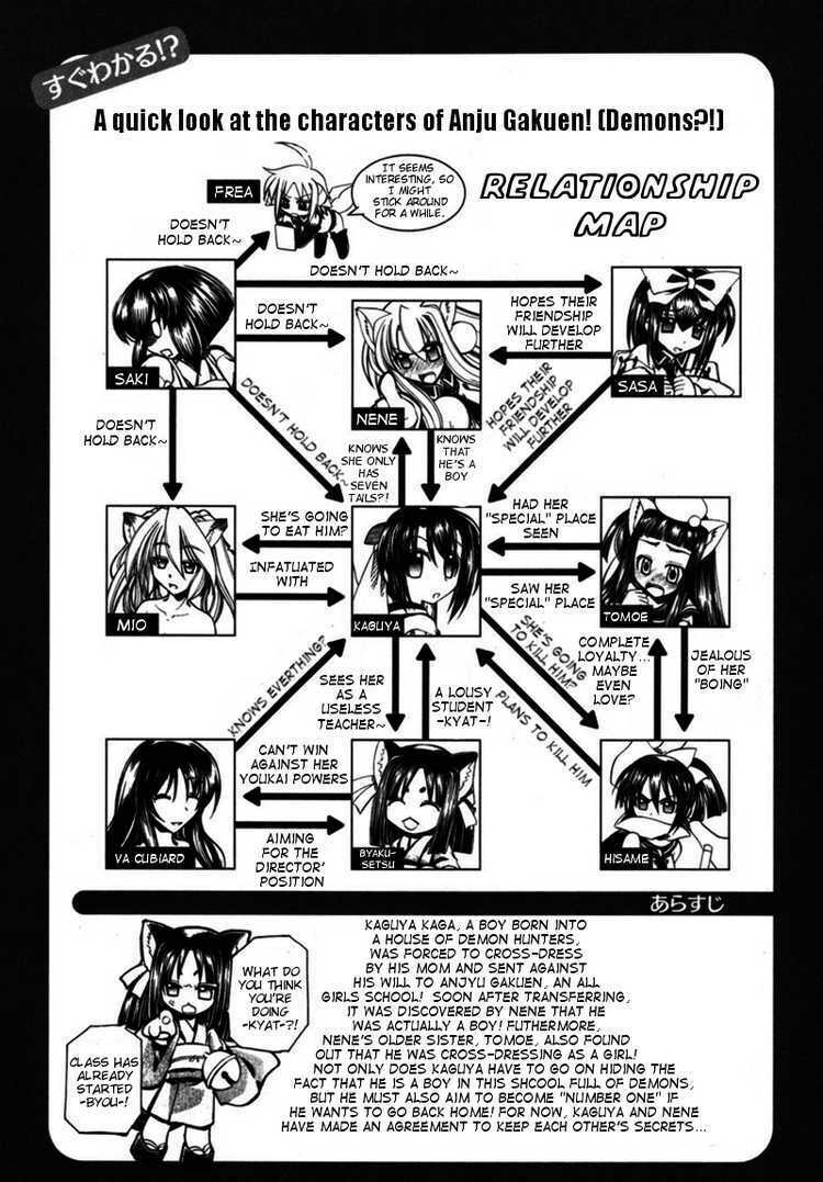 Marugoto Anjyu Gakuen: Chapter 14