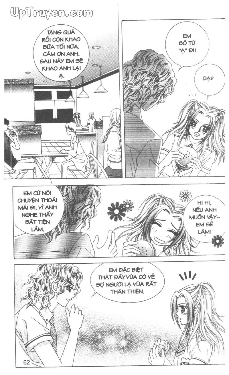 Cáo Già Gặp Sói Điên: Chapter 4