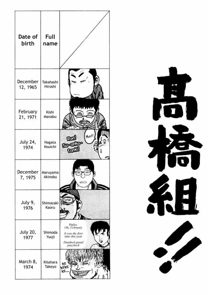 QP- Soul of Violence: Chapter 48