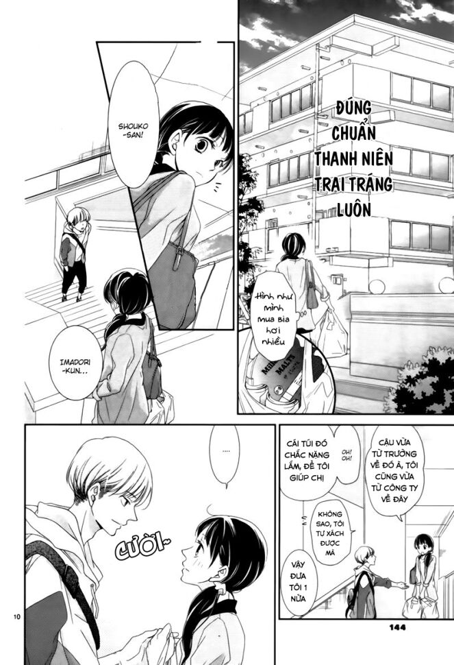Kiss and Hang!!: Chapter 1: One shot