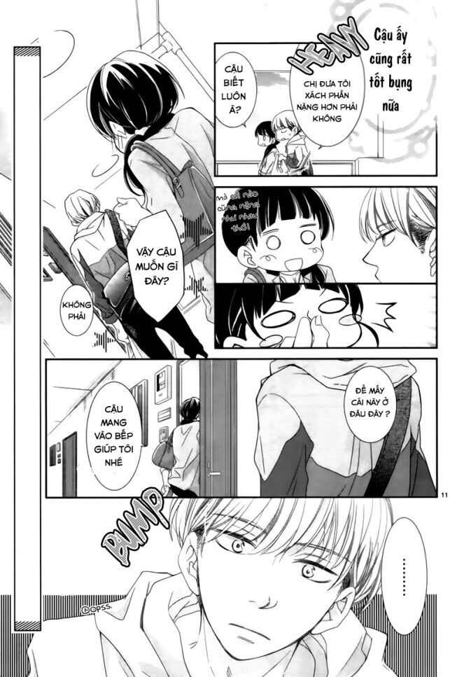 Kiss and Hang!!: Chapter 1: One shot