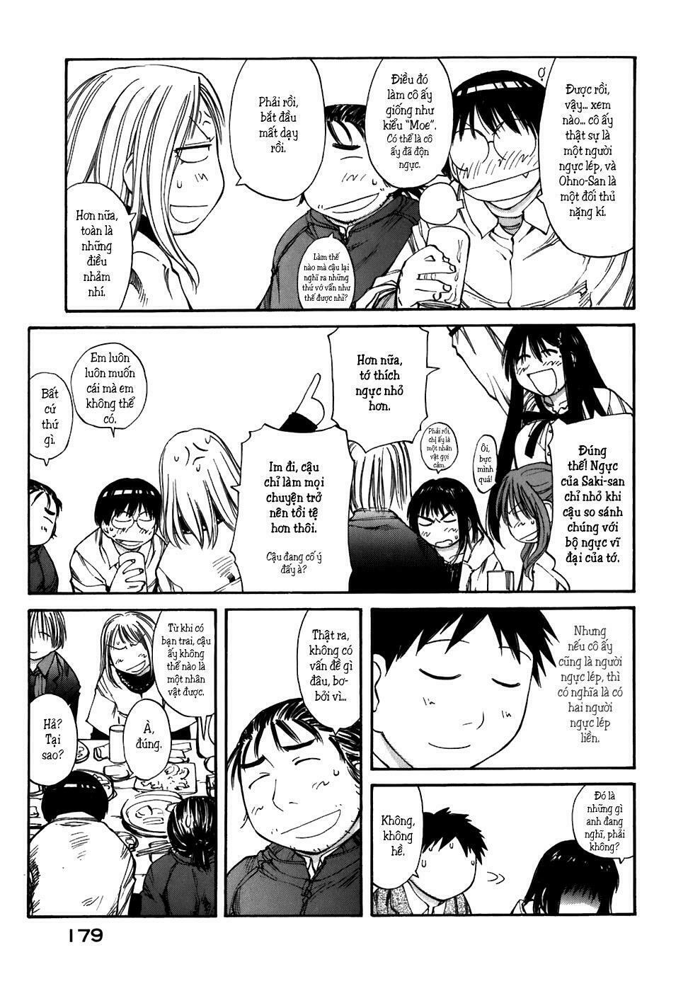 Genshiken: Chapter 0