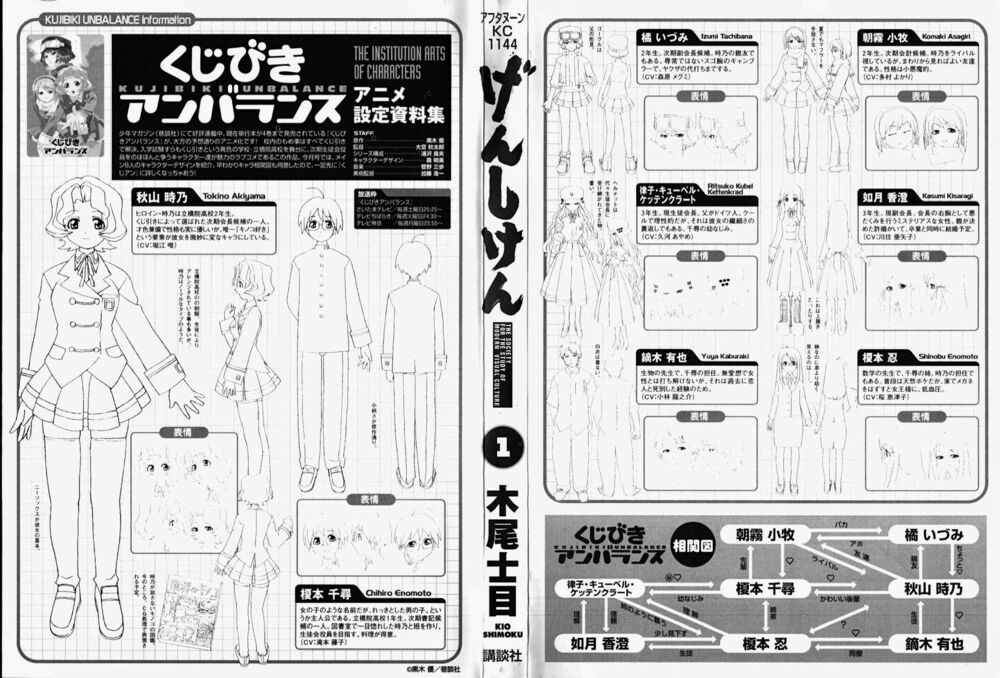 Genshiken: Chapter 1