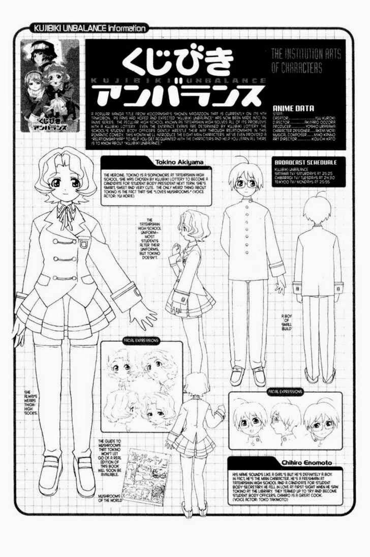 Genshiken: Chapter 6