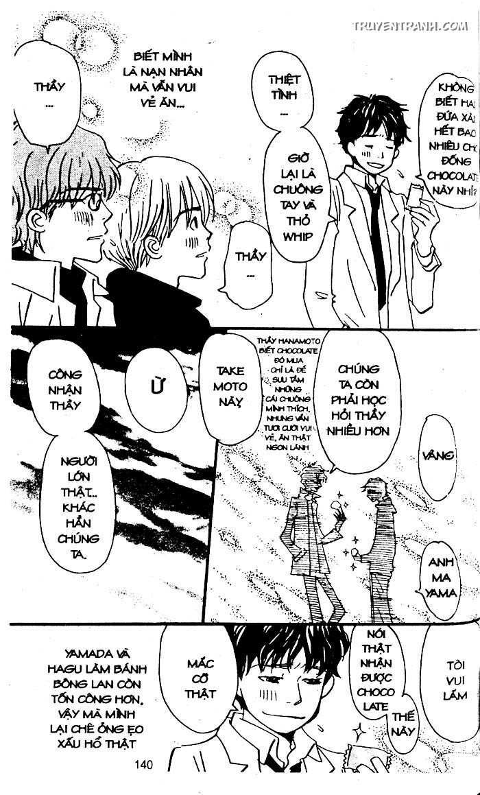 Tình Yêu Và Cuộc Sống: Chapter 66