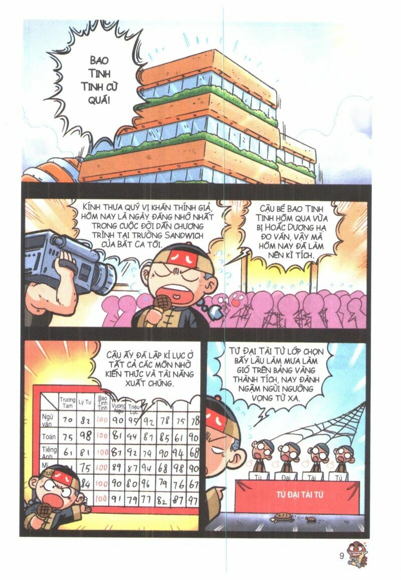Siêu Nhân Mì Ăn Liền: Chapter 6
