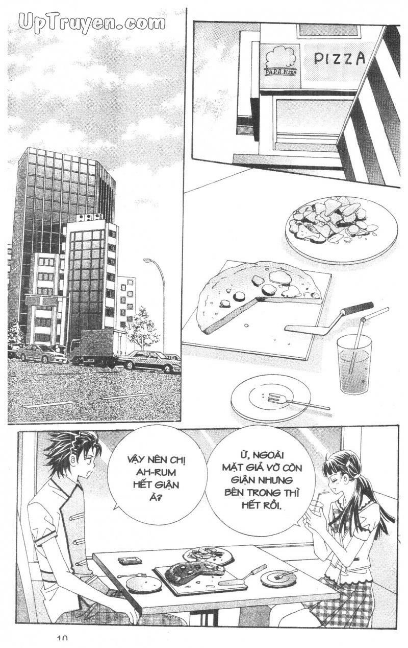 Meo meo dịu dàng đi nhé: Chapter 4