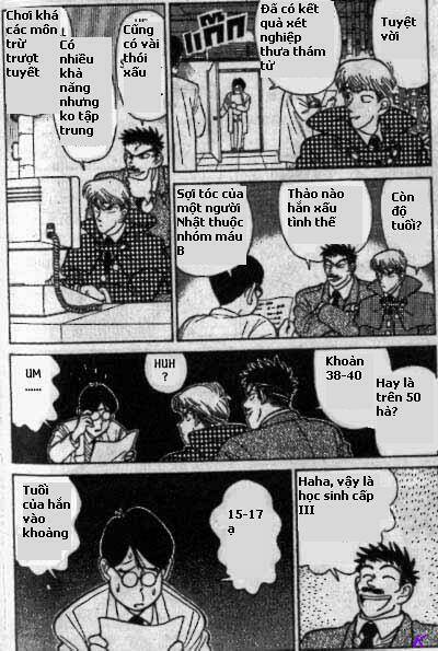 Kaito Kid: Chapter 17