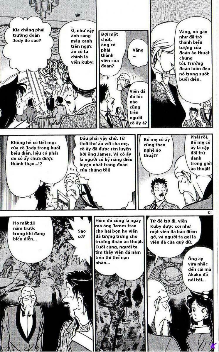 Kaito Kid: Chapter 21