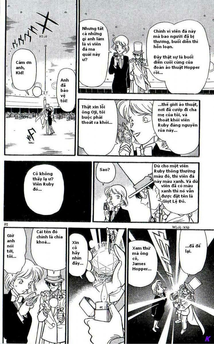 Kaito Kid: Chapter 21