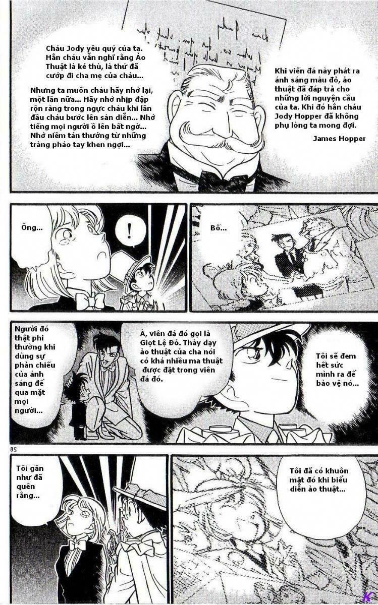 Kaito Kid: Chapter 21