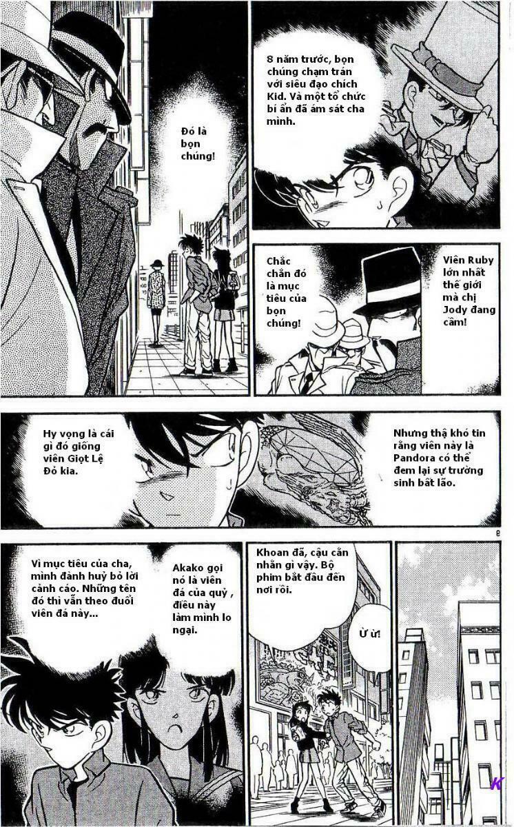 Kaito Kid: Chapter 21