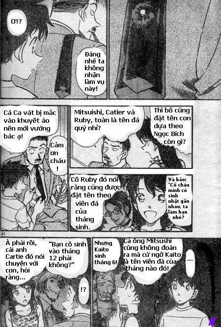 Kaito Kid: Chapter 24