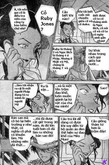Kaito Kid: Chapter 25