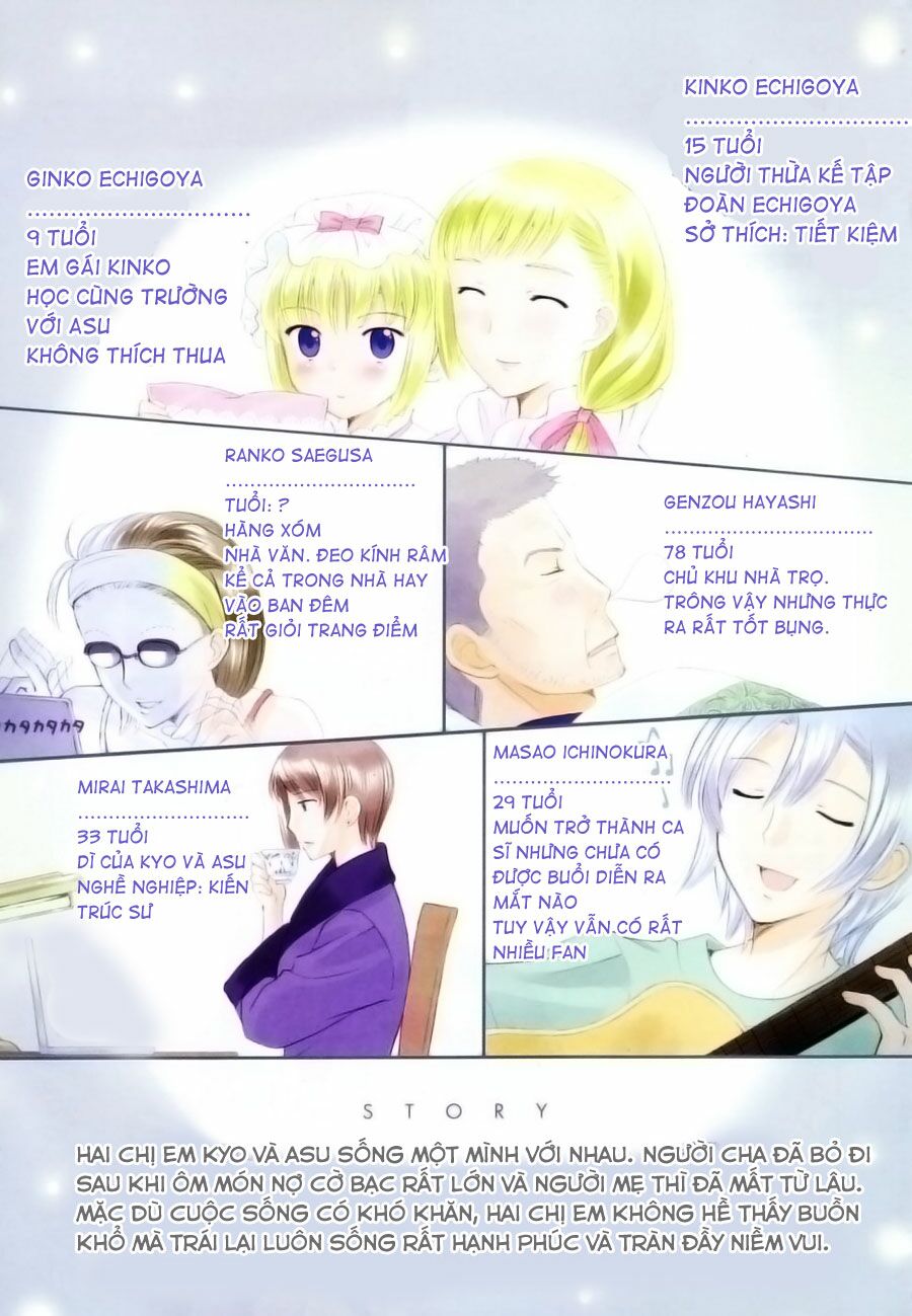 Binbou Shimai Monogatari: Chapter 28