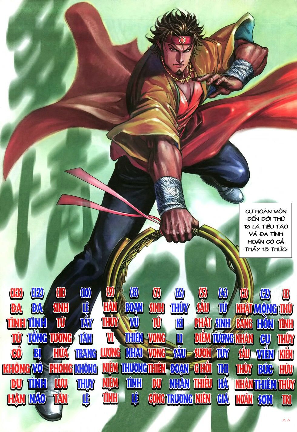 Thất Chủng Vũ Khí: Chapter 6