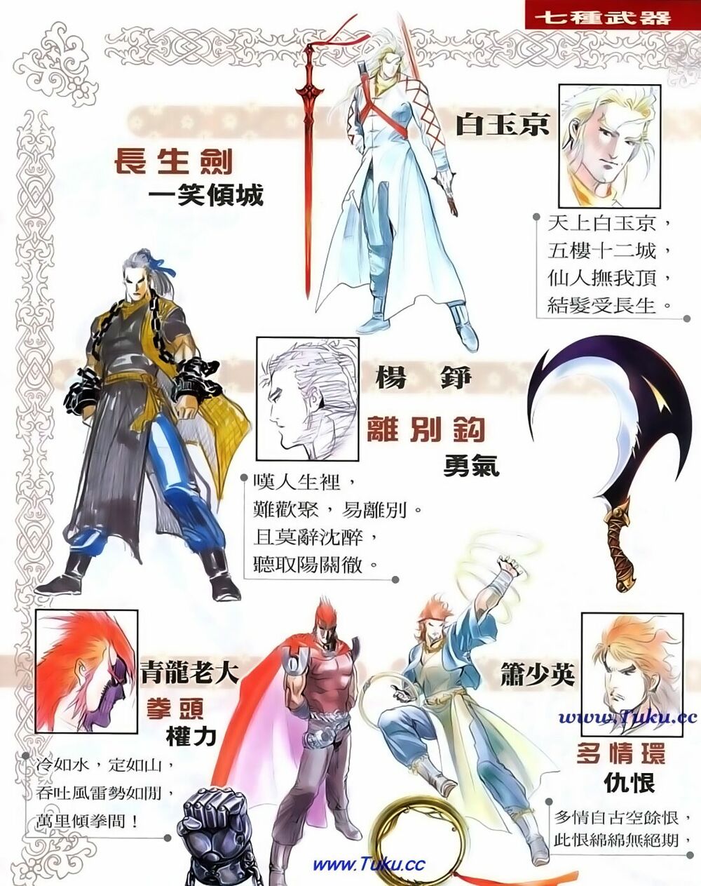 Thất Chủng Vũ Khí: Chapter 66