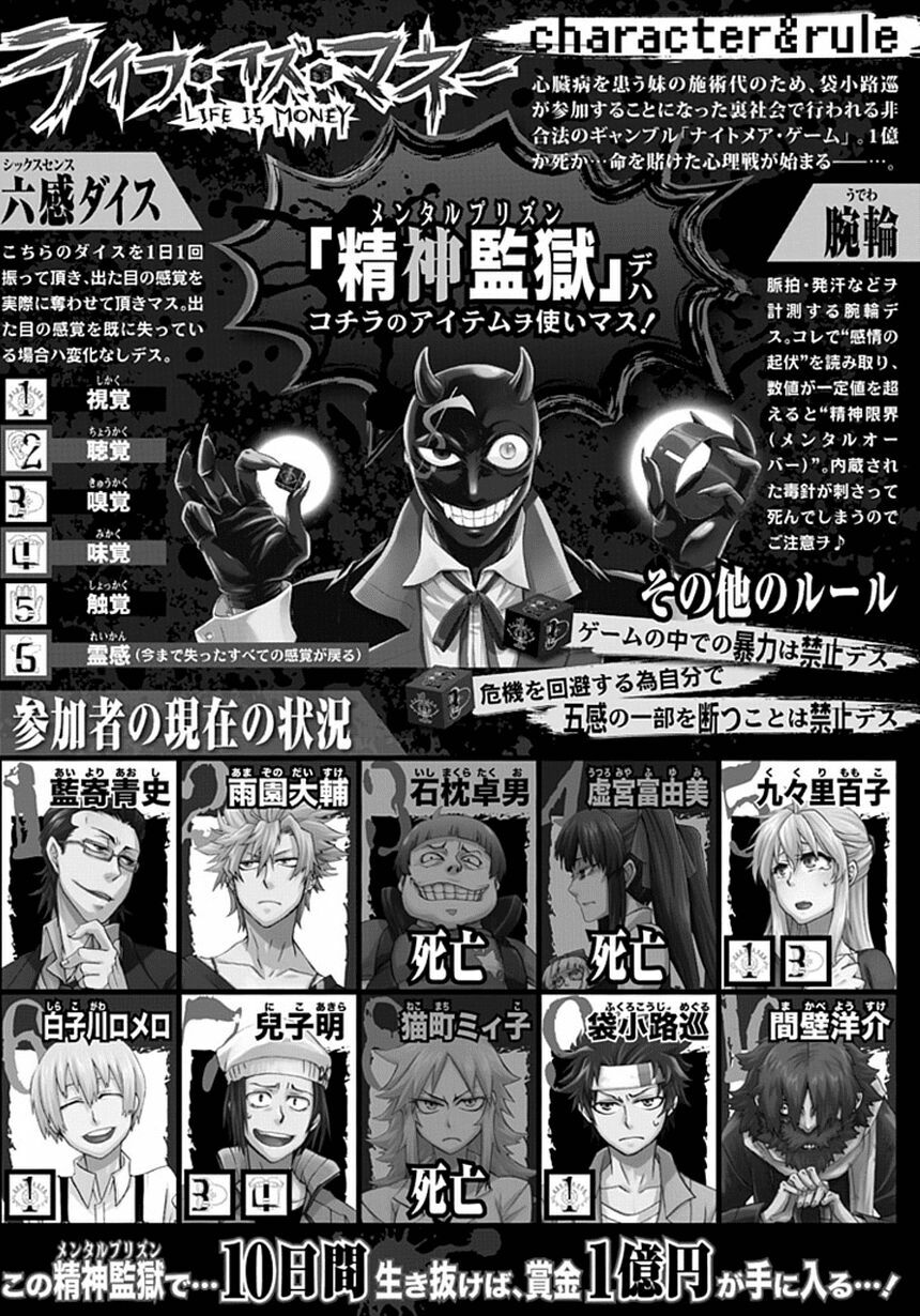 Life is Money: Chapter 11