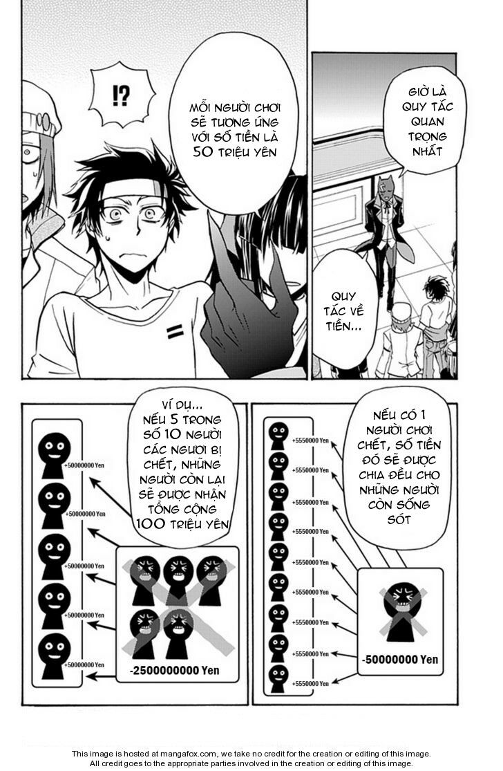 Life is Money: Chapter 2