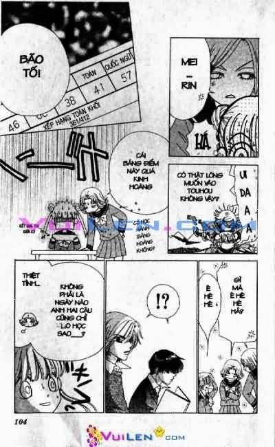 Alo Dr.Rin: Chapter 7