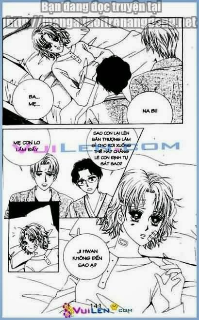 Sức Thanh Xuân: Chapter 7