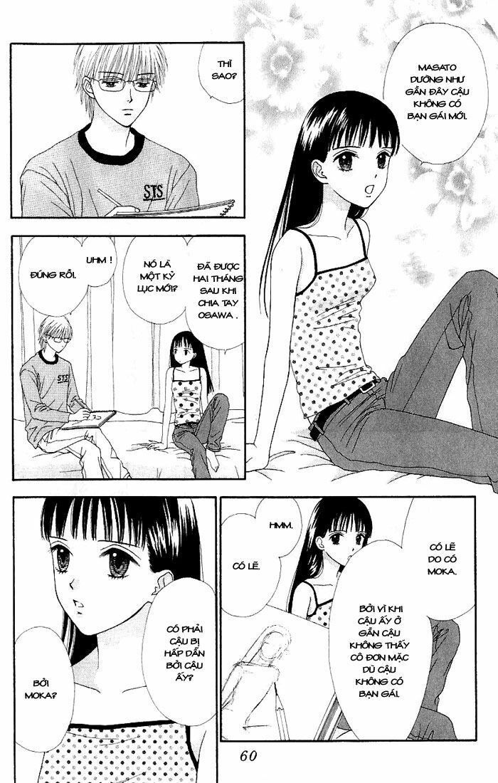 Datte Suki Nan Damon: Chapter 7