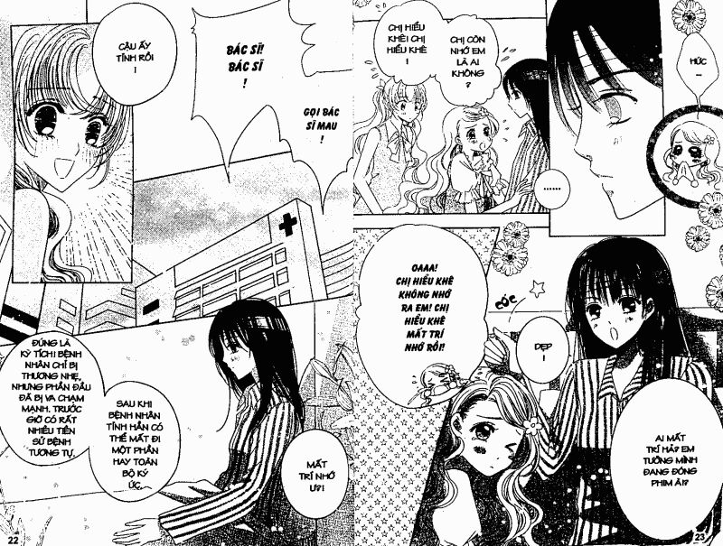 Dư Vị Trà Chiều: Chapter 5