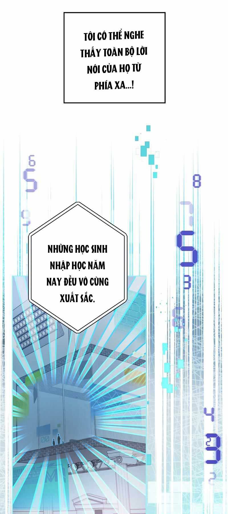 Nhân Vật Ngoài Lề Tiểu Thuyết: Chapter 1