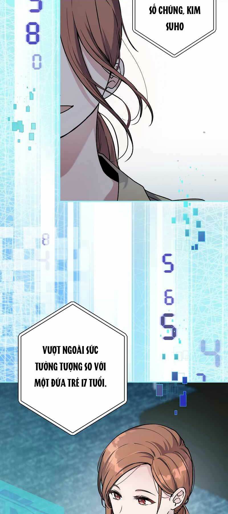 Nhân Vật Ngoài Lề Tiểu Thuyết: Chapter 1